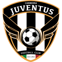 Canberra Juventus